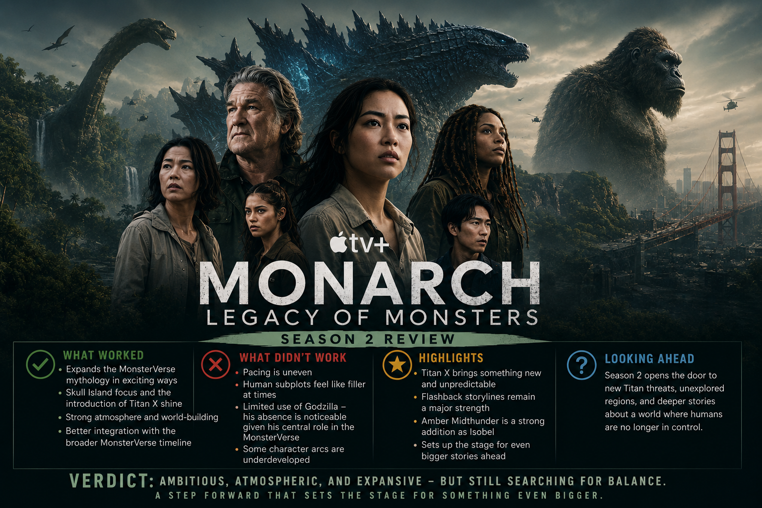 Read more about the article Monarch Legacy Monsters S2 Review