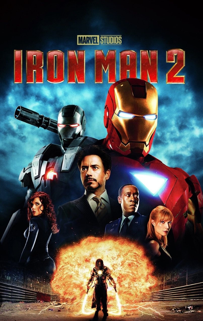 Read more about the article Iron Man 2 Review