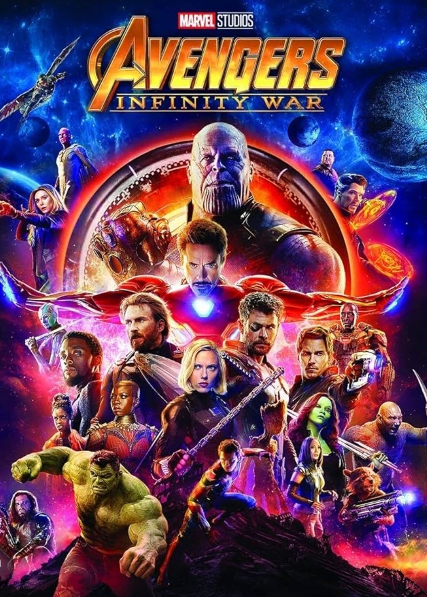 Read more about the article Avengers: Infinity War Review