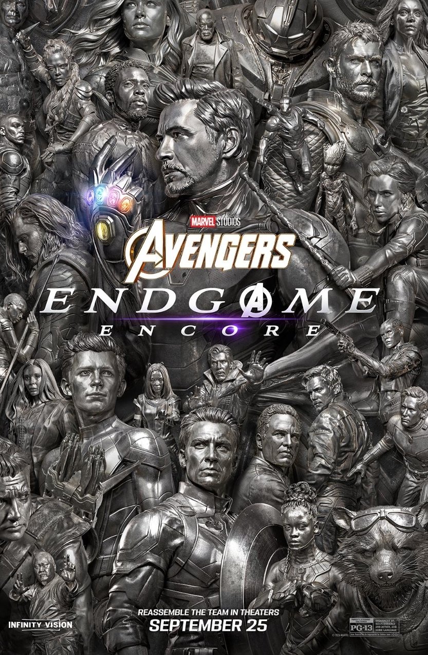 Read more about the article Avengers Endgame 2019 Review